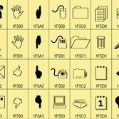 Alcune delle nuove emoji introdotte dall'Unicode Consortium