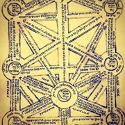 CABAL