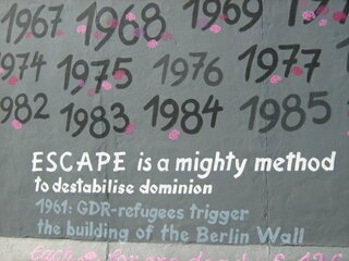 Immagini dell'East Side Gallery