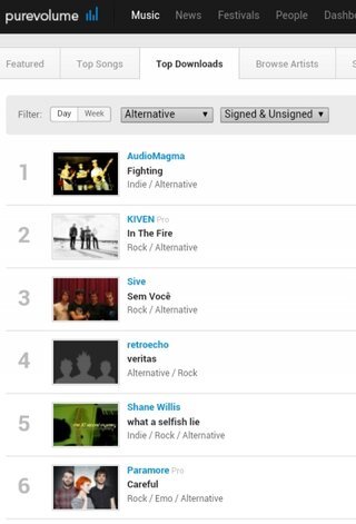 N.1 PureVolume