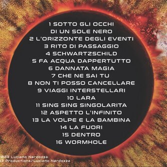 L'Orizzonte degli Eventi