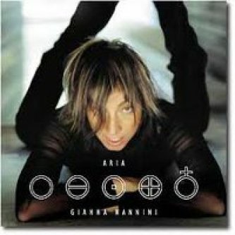 Copertina dell'album Aria , di Gianna Nannini