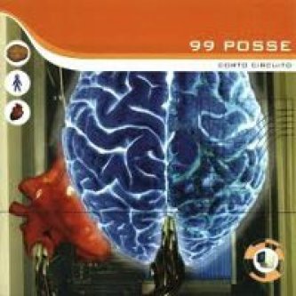 Copertina dell'album Corto circuito , di 99 Posse