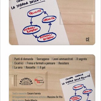 LA STRADA DELLA FELICITA'