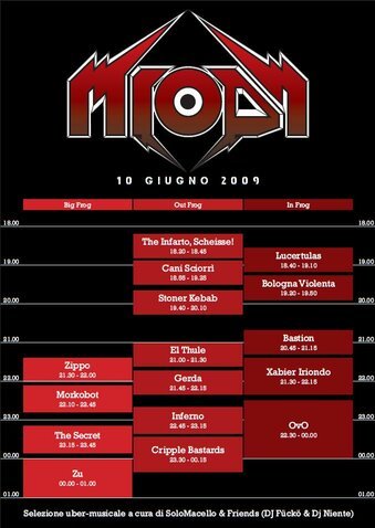 MIODI: RUNNING ORDER